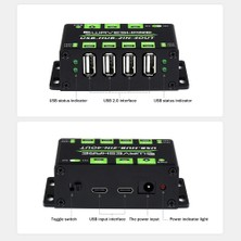 Hermoso Waveshare Endüstriyel Sınıf USB Hub Genişletme 4x USB 2.0 Bağlantı Noktası Abd Tak (Yurt Dışından)