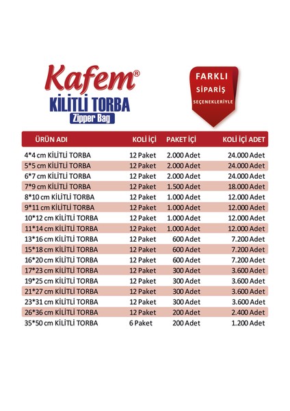 17 x 23 cm Kilitli Poşet / Naylon (1200 Adet ) - Kafem