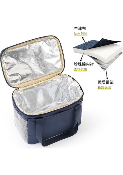 Yalıtımlı Öğle Yemeği Çantası (Yurt Dışından) modelleri