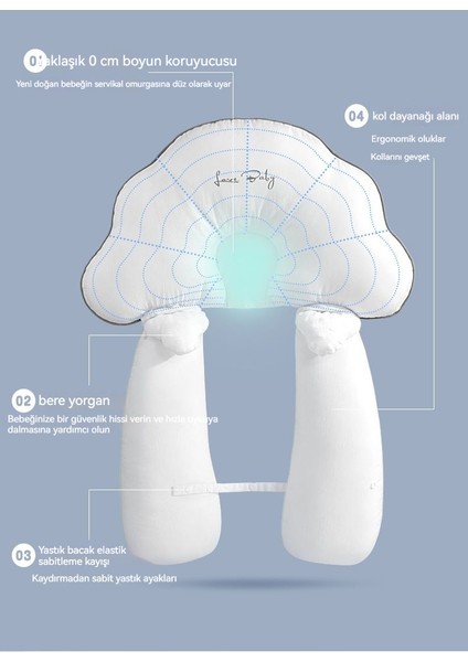 Yenidoğan Bebek Şekilli Yastık Yürümeye Başlayan Çocuk Konfor Yastığı (Yurt Dışından)