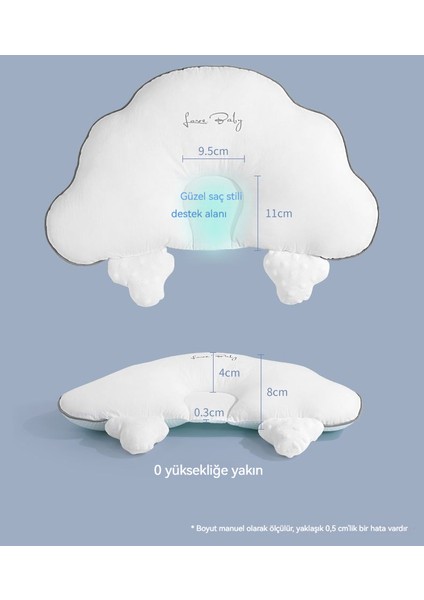 Yenidoğan Bebek Şekilli Yastık Yürümeye Başlayan Çocuk Konfor Yastığı (Yurt Dışından)