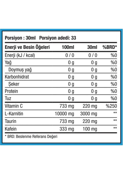 Thermo L-Carnitine 3000 1000 ml Karpuz Aromalı