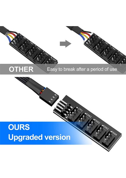 Pwm Fan Hub Ayırıcı, 4 Pin Siyah Kollu 5 Yollu Pc Cpu Soğutma Kutusu (Yurt Dışından)