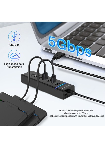 USB Hub, 7 Bağlantı Noktalı USB 3.0 Hub LED Taşınabilir Yüksek Hızlı (Yurt Dışından)