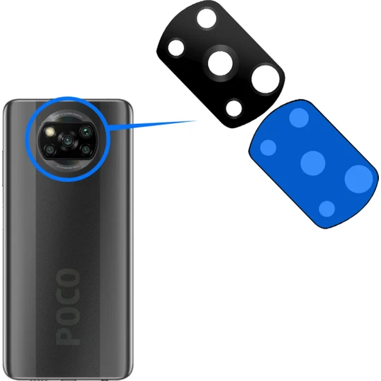 Flagen Xiaomi Poco Uyumlu X3 Pro Arka Kamera Camı Lensi Yapışkanlı