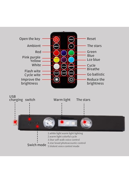 D88-S Uzaktan Kumandalı USB Atmosfer Ledi Tv Pc Arkası Çok Renkli Rgb Aydınlatma Sese Duyarlı 22CM fiyatları