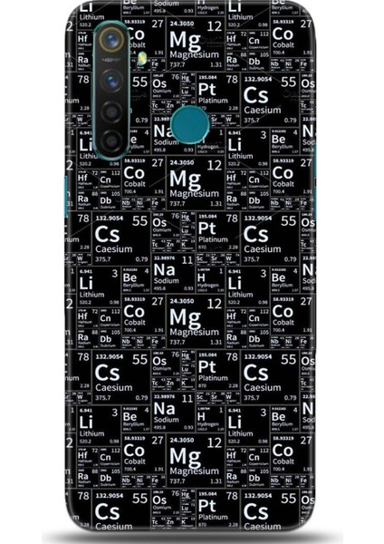 Realme 5 Kılıf Hd Baskılı Kılıf - Followed Institution 0228