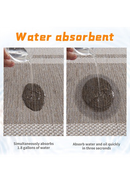 Mavi 500MM x 1500MM Mutfak Mat Mutfak Aksesuarları Halı Kapı Mat Kilim Yatak Odası Için Su ve 0il Emici Kaymaz Kire Dayanıklı Su Geçirmez (Yurt Dışından) fırsatları