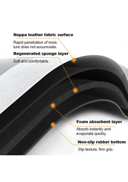 Yeşil Hafızalı Köpük 40X60CM Sevimli Karikatür Banyo Emici Ped Halı Oval Diatom Çamur Su Emici Banyo Paspası Çabuk Kuruyan Kaymaz Tuvalet Paspasları (Yurt Dışından) fırsatları
