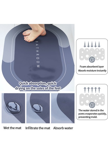 Pembe Çifti 50X80 cm Süper Emici Banyo Paspas Çabuk Kuruyan Banyo Halısı Kaymaz Giriş Paspas Nappa Cilt Paspaslar Tuvalet Halı Ev Dekor (Yurt Dışından) fırsatları