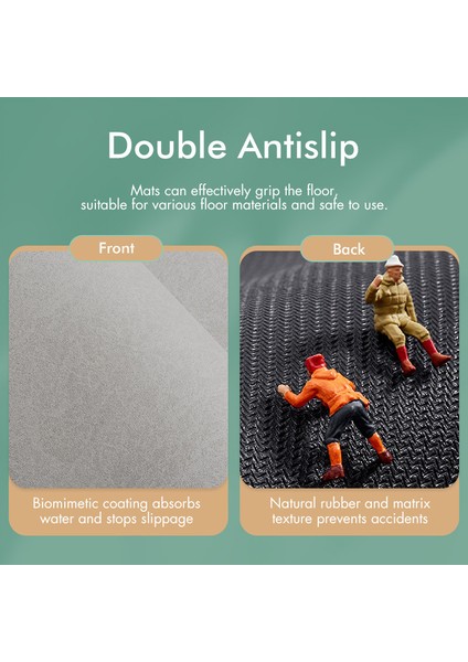 Mavi 40X60 cm Ev Banyo Paspas Mercan Polar Banyo Halısı Su Emme Kaymaz Bellek Köpük Emici Yıkanabilir Halı Tuvalet Zemin Mat (Yurt Dışından) fiyatları