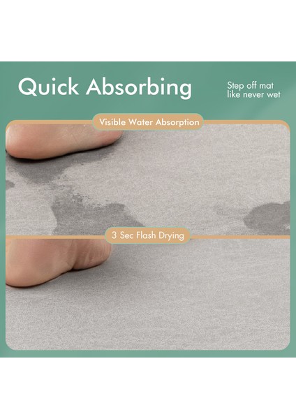 Mavi 40X60 cm Ev Banyo Paspas Mercan Polar Banyo Halısı Su Emme Kaymaz Bellek Köpük Emici Yıkanabilir Halı Tuvalet Zemin Mat (Yurt Dışından) modelleri