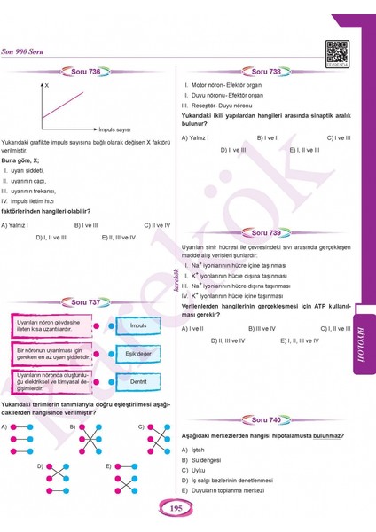 AYT Öncesi Çözülmesi Gereken Son 900 Soru-Sayısal fiyatları