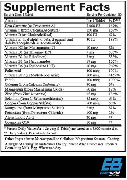 Vita Sport Vitamin 90 Tablet fiyatları