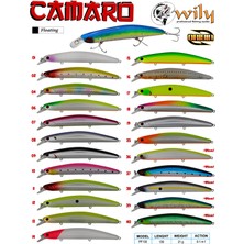 Wily Camaro 130 mm 21 G