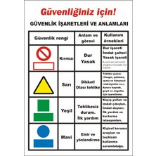 İzmir Serigrafi Güvenlik İşaretleri ve Anlamları 2.6 mm PVC Uyarı Levhası 17,5 x 25 cm