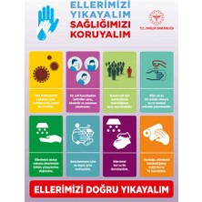 Mıgnatıs Ellerimizi Yıkayalım Sağlığımızı Koruyalım Koranovirüs Sac Malzeme 25 x 35 cm Syl30