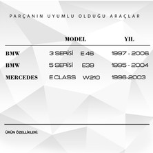 Alpha Auto Part Mercedes E Class  W124  Için Arka Perde Motor Tamir Dişlisi