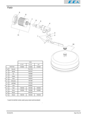 Eca 3/4 Flatör 101009003