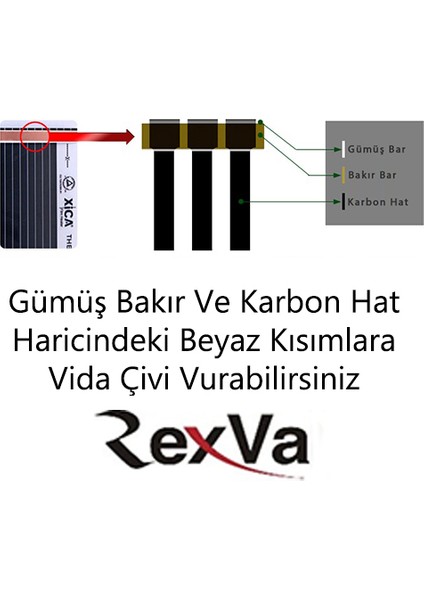 Karbon Film Isıtıcı 80 x 25 cm Karbon Isıtıcı Şok Gazi Kuluçka fiyatları
