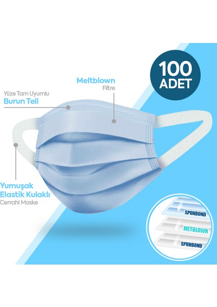 Yumuşak Elastik Kulaklı 3 Katlı Telli Mavi Cerrahi Maske 100 Lü