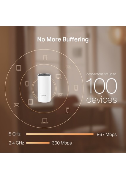 Deco M3 AC 1200 Mbps Tüm Evi Kapsayan Mesh WiFi Sistemi ( 2’li Paket )