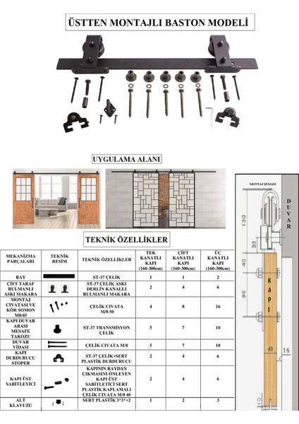 Ahır Kapısı Üstten Montajlı Baston Modeli Sürgü Mekanizması