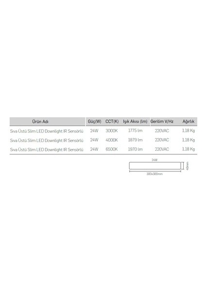 Sıva Üstü Slim LED Downlight Ir Sensörlu Siyah Gövde 24W Kare 3000K Gunışığı Işık 263338