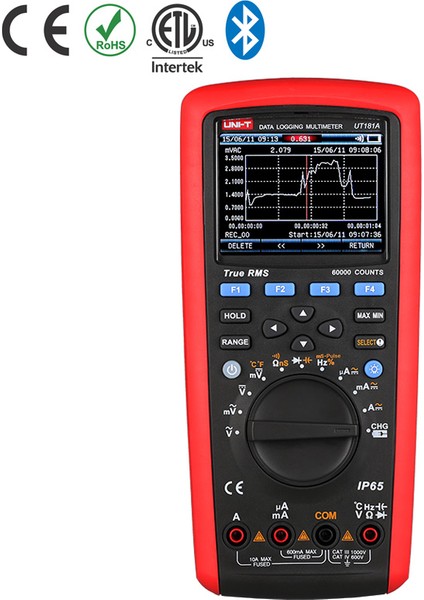 UT195E (Gs) Profesyonel Seri Dijital Multimetre (Pro Line)