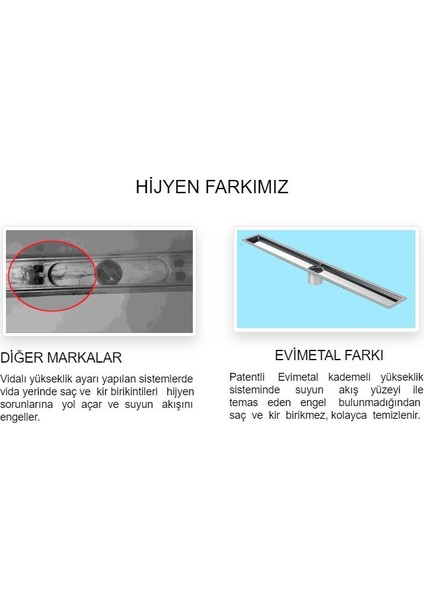 - 40 cm Duş Kanalı - Prodiline - 304 Kalite Paslanmaz - Kokusuz Yan çık.