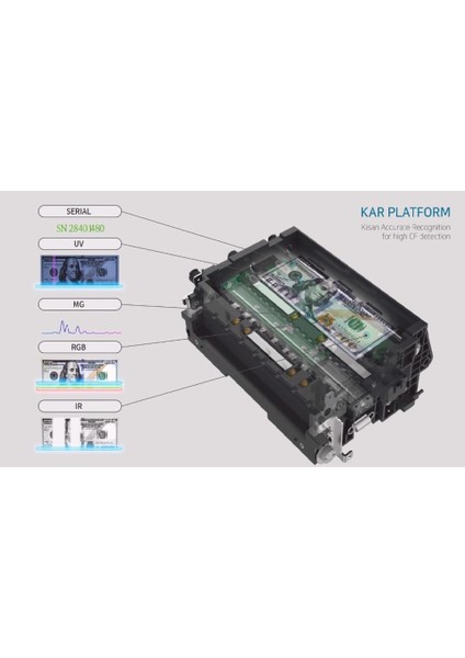 Newton 3-V Plus Çift Katlı Para Sayma Makinesi