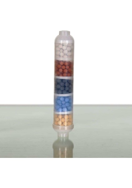 Su Arıtma Cihazı İçin 5'li Combo Mineral Filtre+Detox+Ph Dengeleme Filtresi