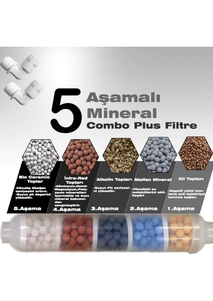 Su Arıtma Cihazı İçin 5'li Combo Mineral Filtre+Detox+Ph Dengeleme Filtresi fiyatları