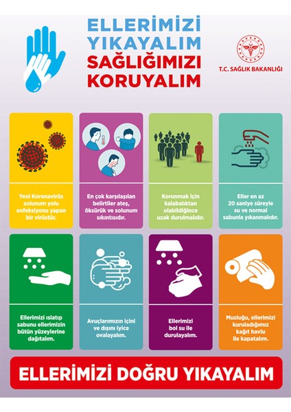 Ellerimizi Yıkayalım Sağlığımızı Koruyalım Koranovirüs Afiş Sticker 25 x 35 cm Syl30
