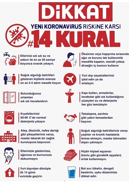 14 Kural Salgın Önlemleri Uyarı Levhası 35 x 45 cm Sticker