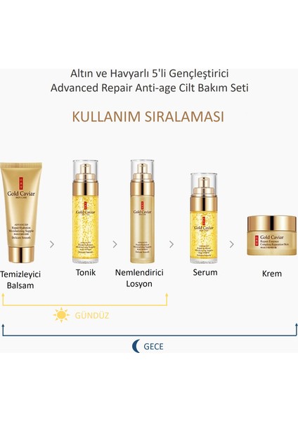 Altın ve Havyarlı 5'li Advanced Repair Anti-age Cilt Bakım Seti