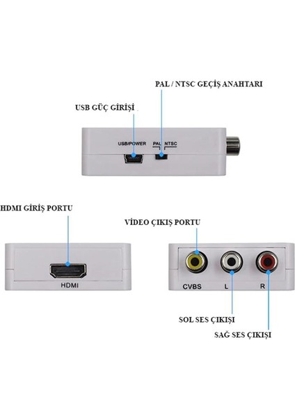 HDMI To Av Dönüştürücü Adaptör 1080P Full Hd indirimleri