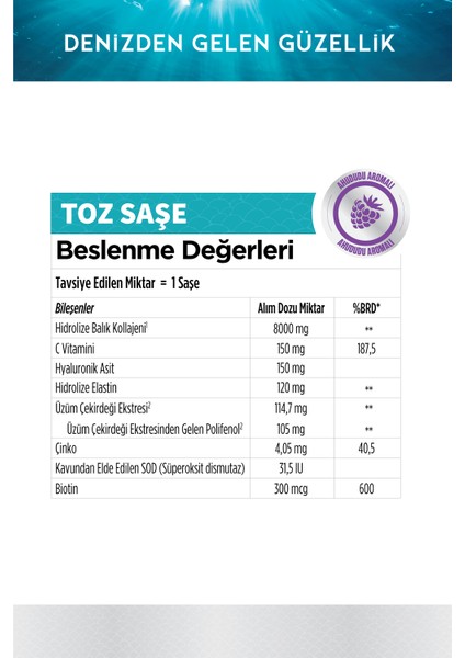 Marine Collagen + Hyaluronic Acid 28'li Saşe