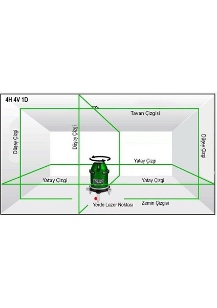 RC-6880G Yeşil Lazer Terazi, Yeşil Artı Lazer, Green Çizgi Lazeri (4V-4H-1D)