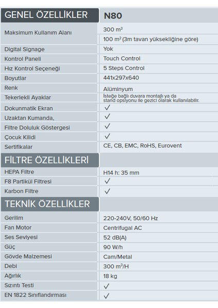 N80 Profesyonel Hava Temizleme Sistemi