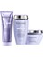 Blond Absolu Bain Ultra - Violet Şampuan 250 ml + Cicaflash 250 ml + Maske 200 ml 1