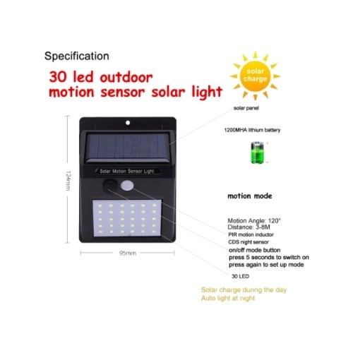 Alfa Solar LED Bahçe Duvar Lambası Sensörlü 30 LED Fiyatı Alfa Solar LED Bahçe Duvar Lambası Sensörlü 30 LED Fiyatı