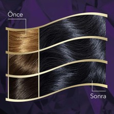 Wella Koleston Koleston Intense Saç Boyası 1/0 Mavi Siyah - Salon Kalitesi