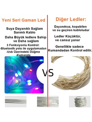 Gaman Yeni Model Bluetoothlu USB LED Işık 10 Metre Rgb Çok Renkli Sese Duyarlı Çok Modlu