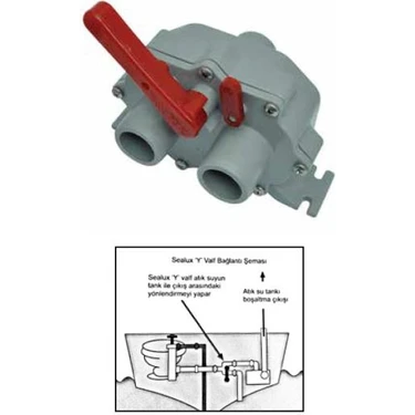 Sealux Üç Yollu Vana Plastik
