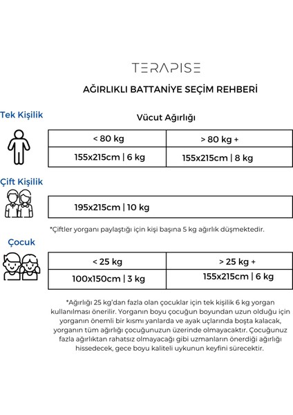 Ağırlıklı Battaniye / Yorgan Tek Kişilik 6 kg 100% Pamuk Saten