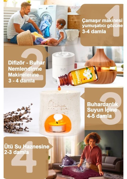 Cosmetics Aşk Serisi Saf Oda Kokusu - Buhurdanlık Yağı 4 Lü Set Esansiyel Uçucu Yağ Buhardanlık 4X10 ml Koku Özü Cam Şişe 4 Adet