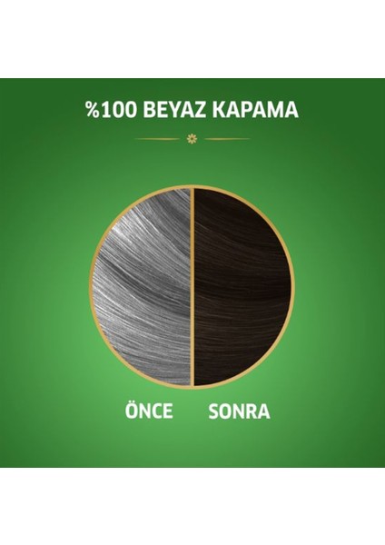 Night Shop Naturals Saç Boyası Kahve 4/0