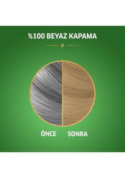 Night Shop Naturals Saç Boyası Vanilya Sarısı 11/7