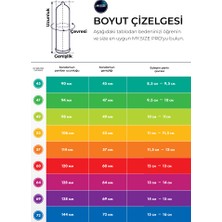 Mysize Pro Prezervatif - Ultra İnce - 3'lü - 53 Beden